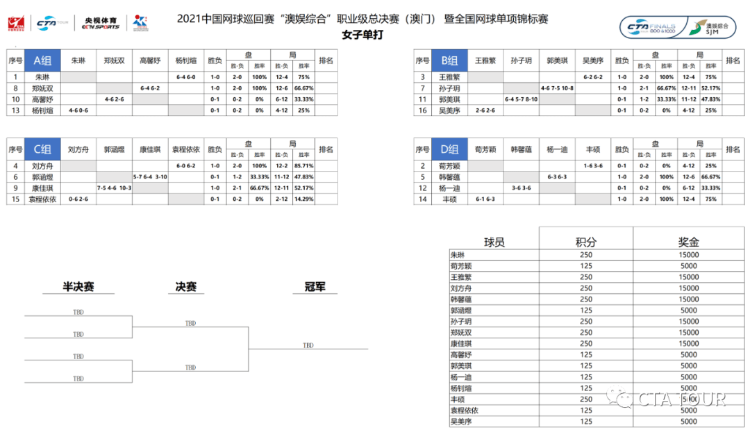 今晚澳门三肖三码开一码,全局性策略实施协调_3DM7.239