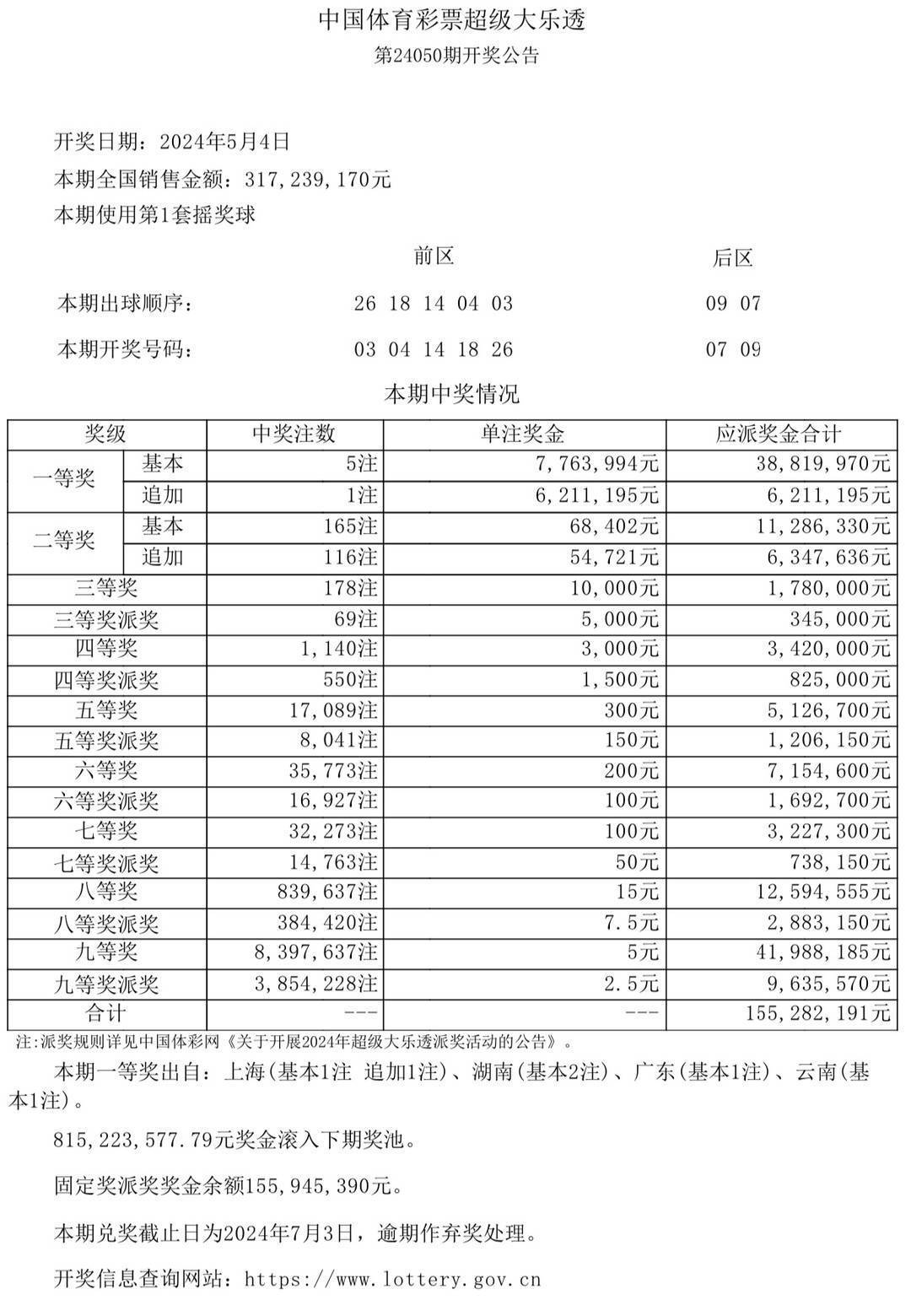 626969澳彩开奖结果查询,精细化执行设计_精简版16.667