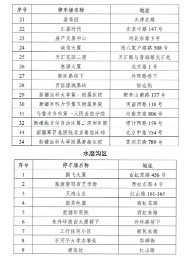 一码一肖100%精准生肖第六,广泛的解释落实支持计划_模拟版9.232