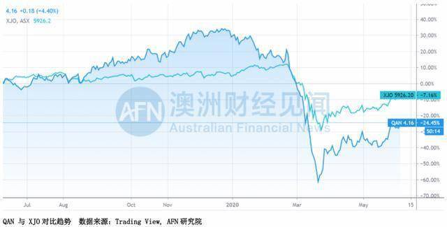 新澳天天彩免费资料2024老,深入应用数据执行_Gold19.32