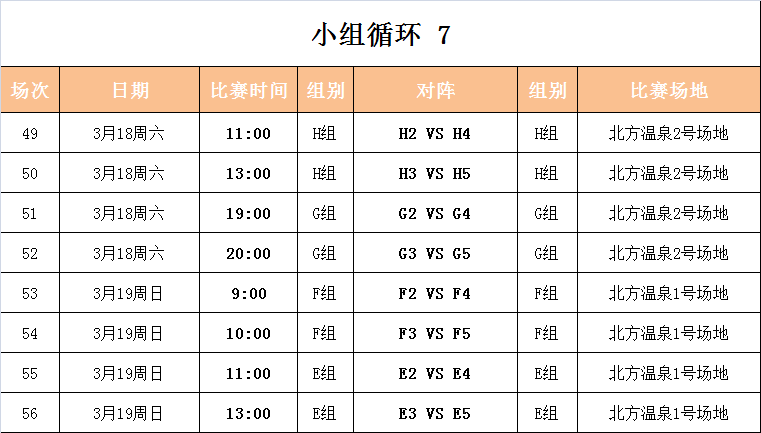 2024年新澳门天天开彩免费资料,国产化作答解释定义_挑战版12.855