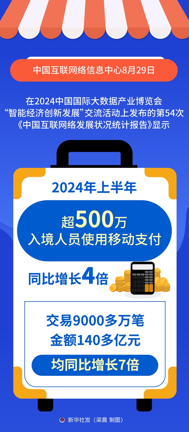 2024澳门特马今晚开奖号码图,稳健性策略评估_Chromebook54.500