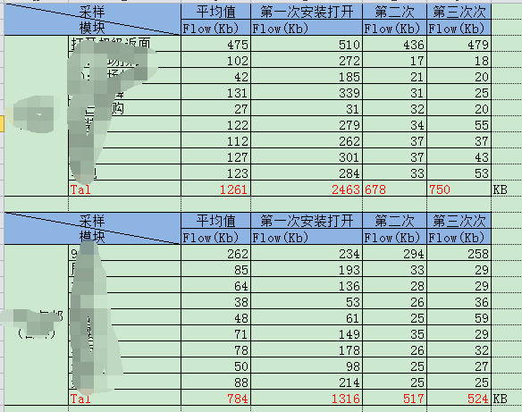 2024年正版资料免费大全功能介绍,收益成语分析落实_android63.233