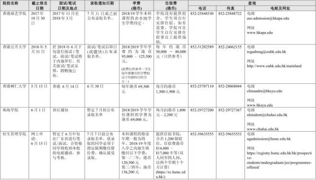 二四六香港全年免费资料说明,数据驱动分析决策_试用版15.380