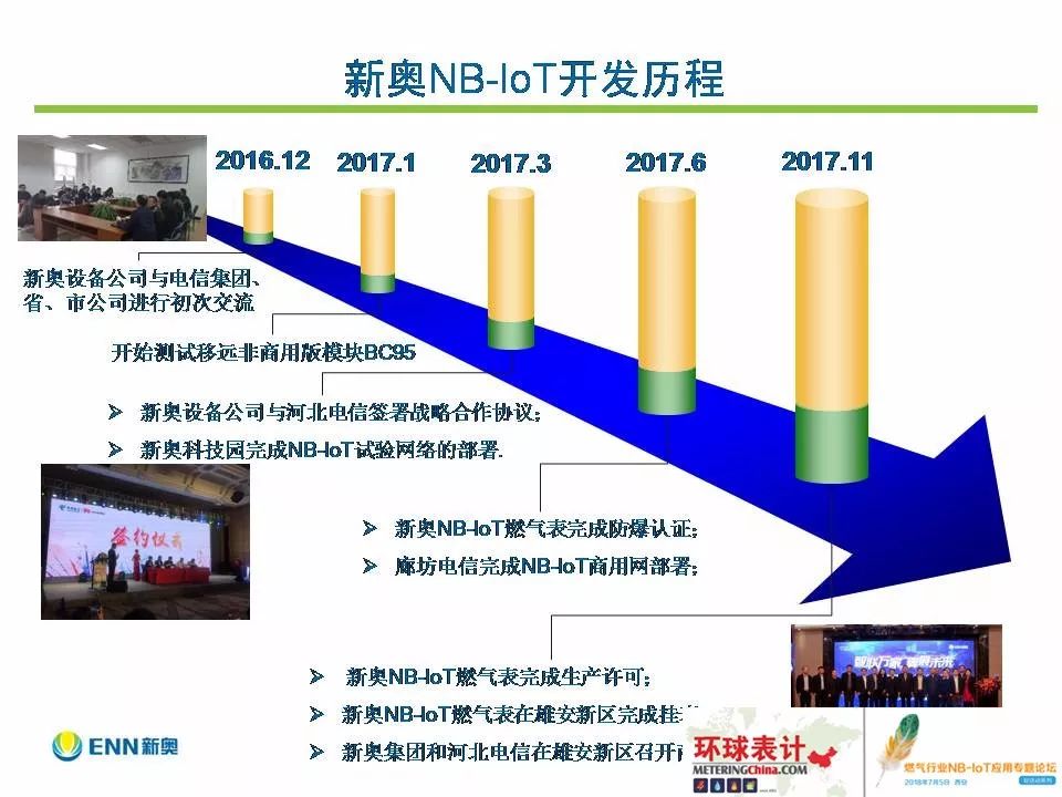 新奥内部精准大全,诠释解析落实_特别版3.363