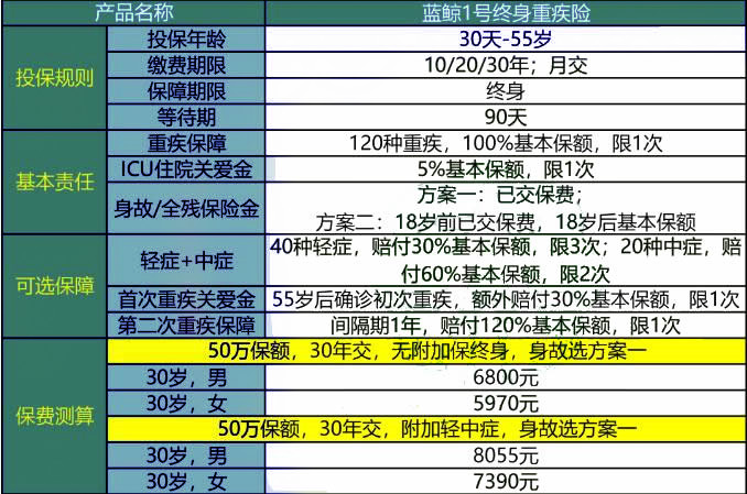 新澳2024正版资料免费大全,可靠解析评估_X版32.704