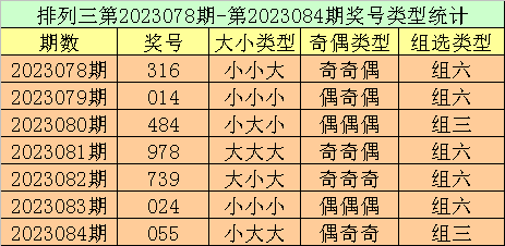 7777788888澳门开奖2023年一,实效性解读策略_X37.559