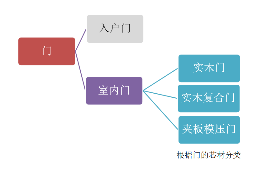 新门内部资料精准大全,快速解答方案执行_战斗版96.324