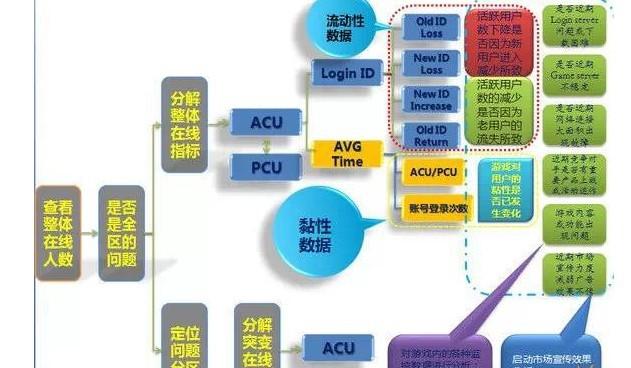 新澳2024年精准资料,全面数据解析执行_iPhone23.91