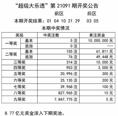 二四六天天好944cc彩资料全 免费一二四天彩,可靠性方案操作_Elite97.939