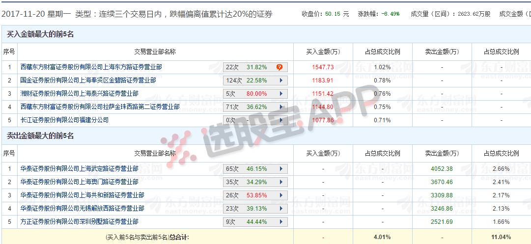 新奥门天天开奖资料大全,最新正品解答落实_升级版8.163