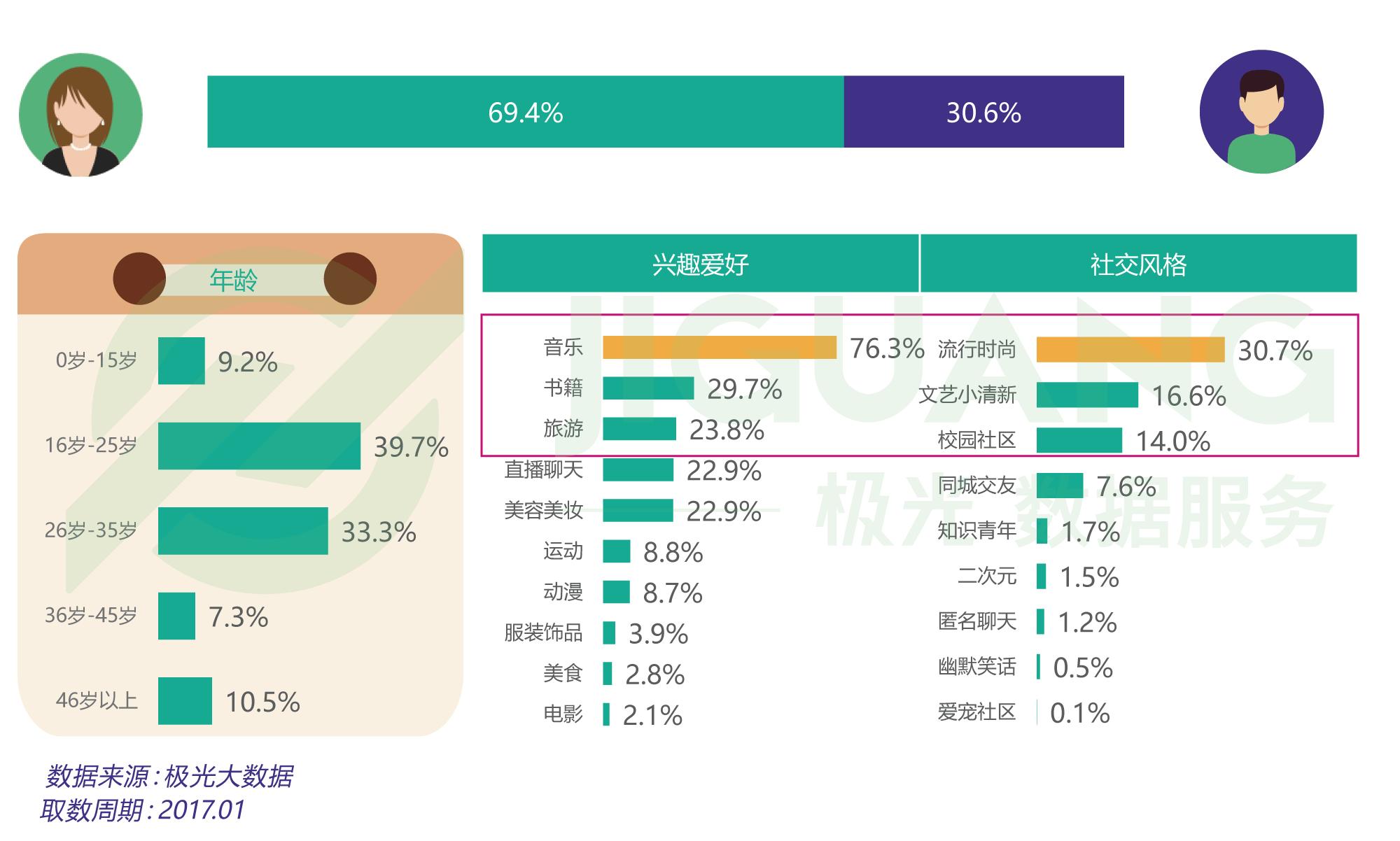 一码一肖100%中用户评价,数据整合计划解析_铂金版26.184