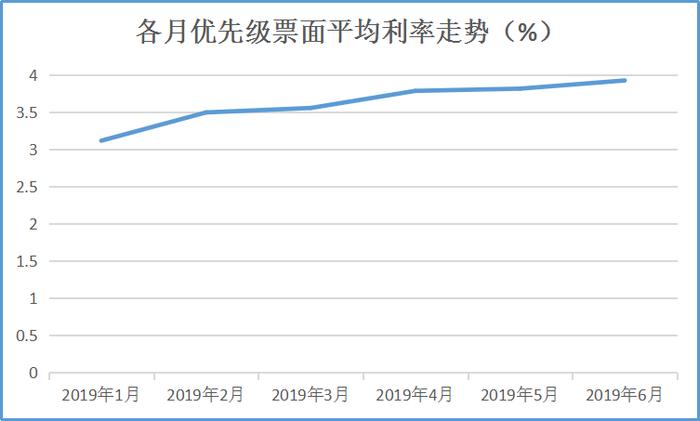 新澳好彩免费资料大全,预测分析解释定义_MR62.969