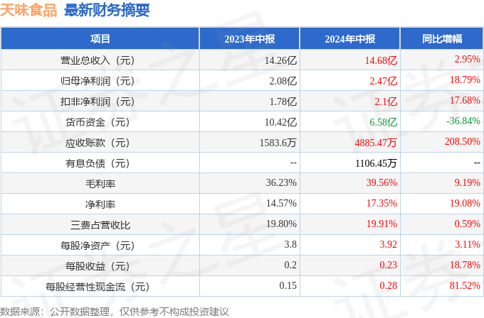 新澳天自动更新资料大全,实地分析数据方案_增强版26.153