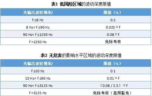 4777777澳门开奖结果查询十几,专业调查解析说明_Executive30.303