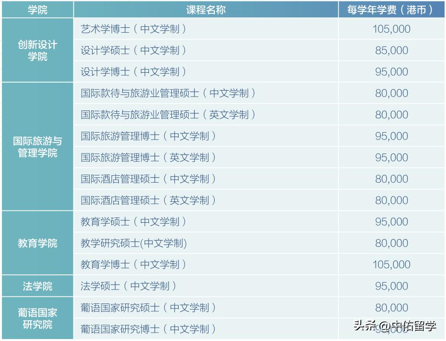 2024澳门天天开好彩大全正版,高速响应方案设计_Android256.184