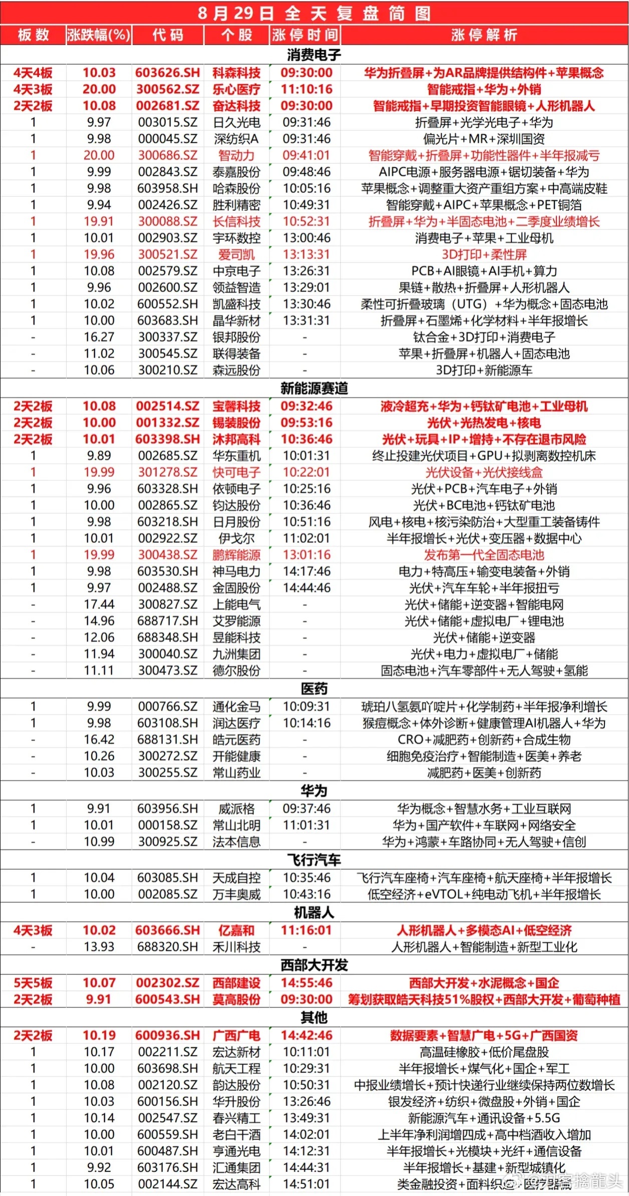 2024最新奥马免费资料生肖卡,合理决策评审_复刻款81.865