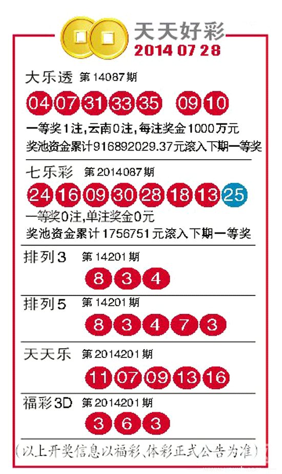 246天天天彩天好彩最新更新内容,国产化作答解释落实_HD38.32.12