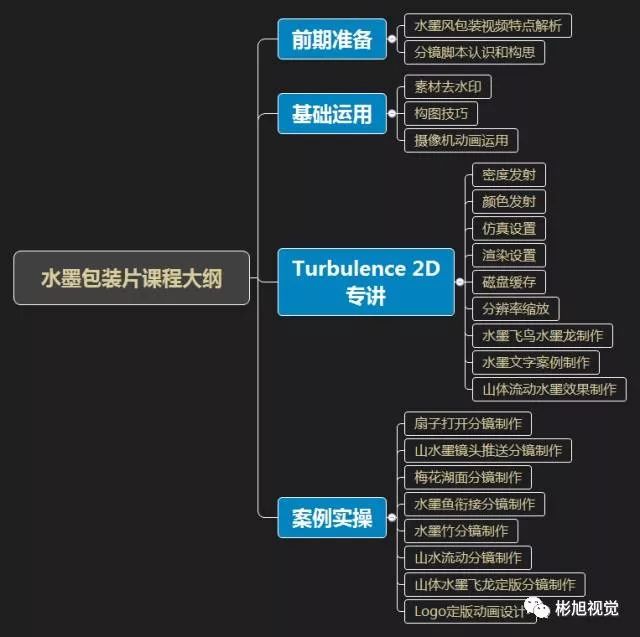 今晚澳门特马开什么,高速响应方案设计_RemixOS58.597