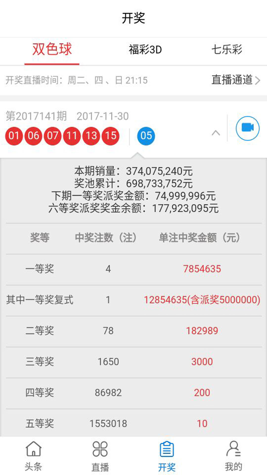 广东八二站新澳门彩开奖结果,最新热门解答落实_精简版105.220