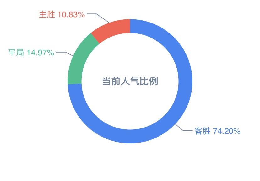 新奥彩资料长期免费公开,数据支持计划设计_X68.715