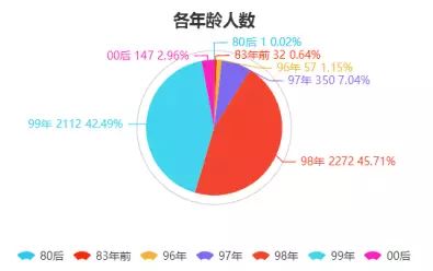 新澳2024年开奖记录,深入数据策略解析_复刻版59.69