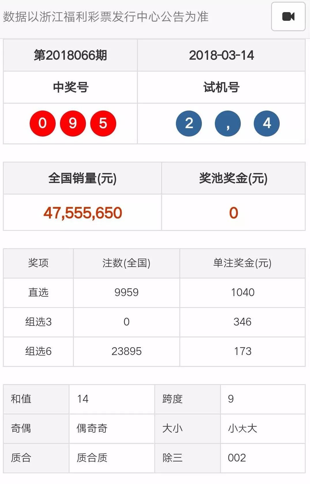 天天彩澳门天天彩开奖结果,决策资料解释落实_RX版19.903