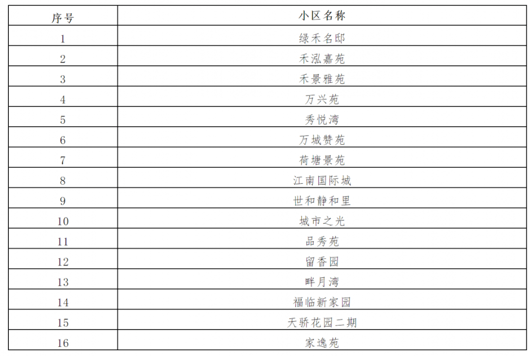 今晚澳门天天有好彩开奖吗,涵盖了广泛的解释落实方法_豪华版180.300