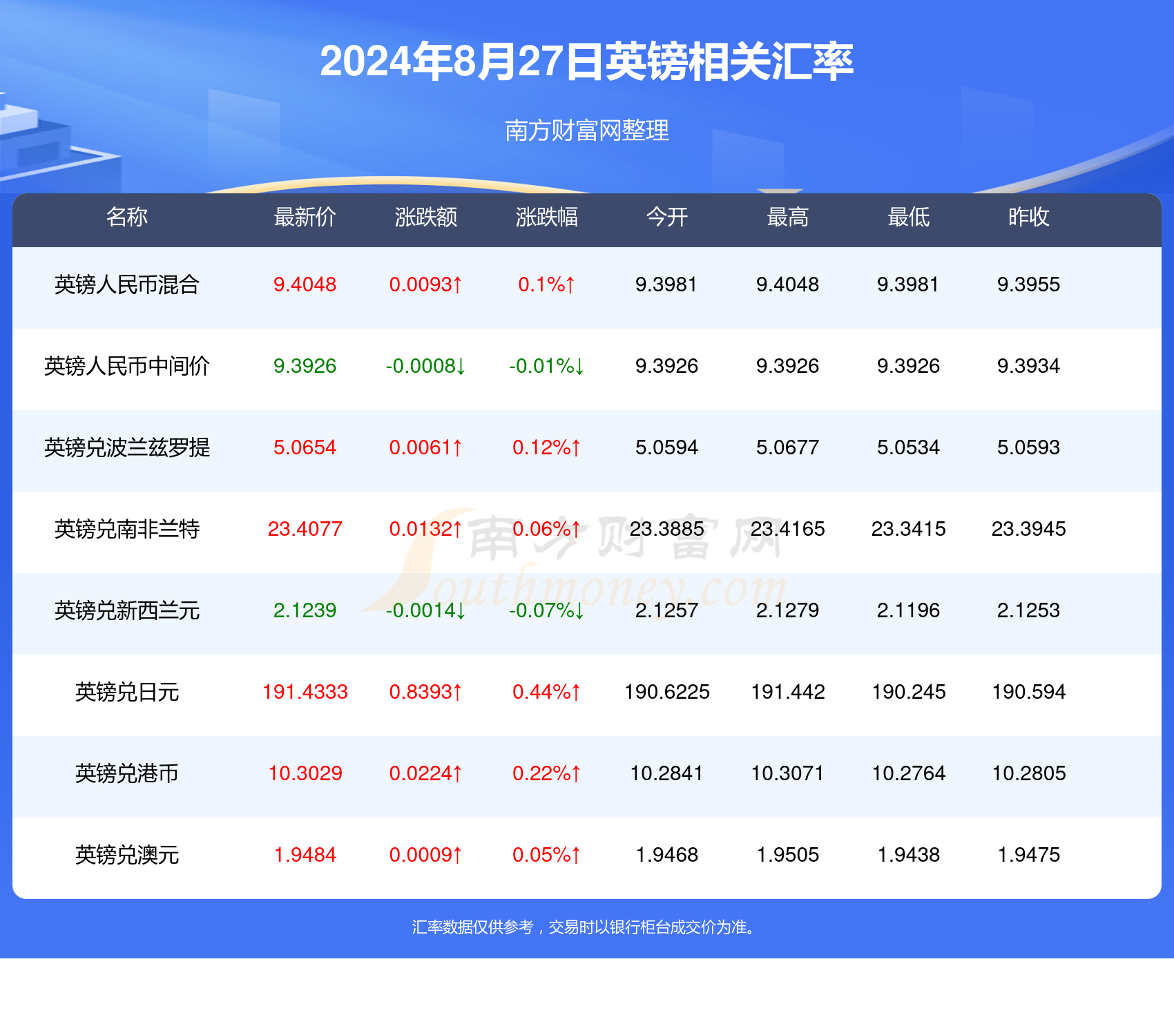 2024年新澳门今晚开奖结果查询表,具体操作指导_潮流版65.41