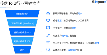 新澳门内部资料精准大全,时代资料解释落实_win305.210