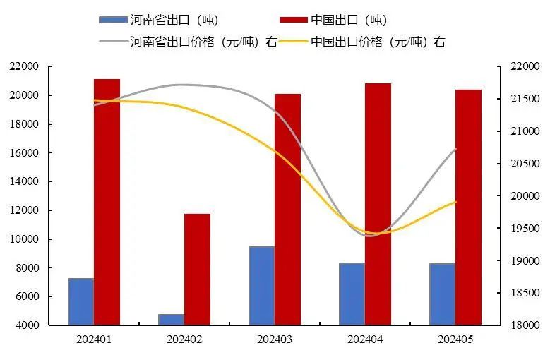 2024全年資料免費大全優勢_,精细化策略落实探讨_win305.210