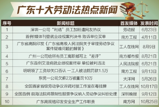 广东八二站资料,广泛的解释落实支持计划_入门版2.928