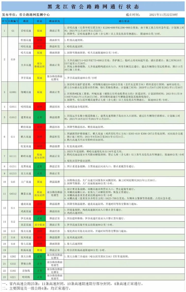 澳门天天开彩期期精准,实地计划验证数据_专业版69.239