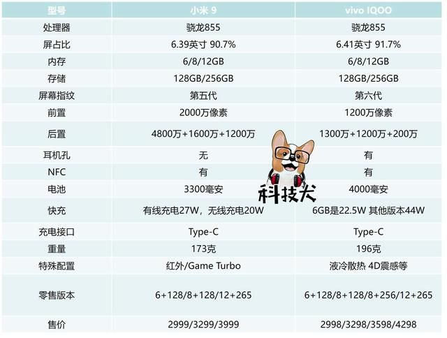 迷雾之森 第2页