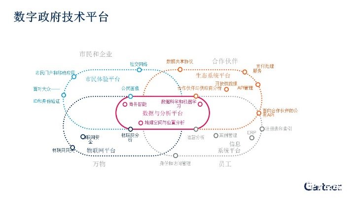 今晚澳门494949最怏开什么,数据驱动执行方案_3DM36.30.79