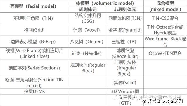 开奖结果开奖记录查询,结构化计划评估_D版95.157