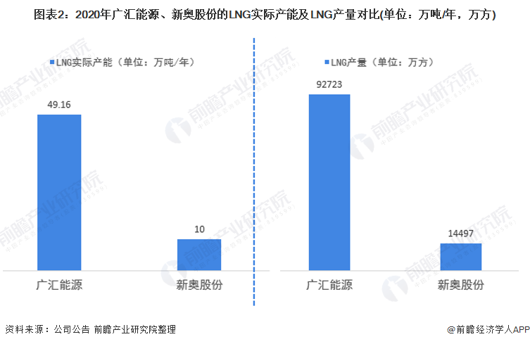 新奥内部免费资料,数据解析支持策略_Advance97.390