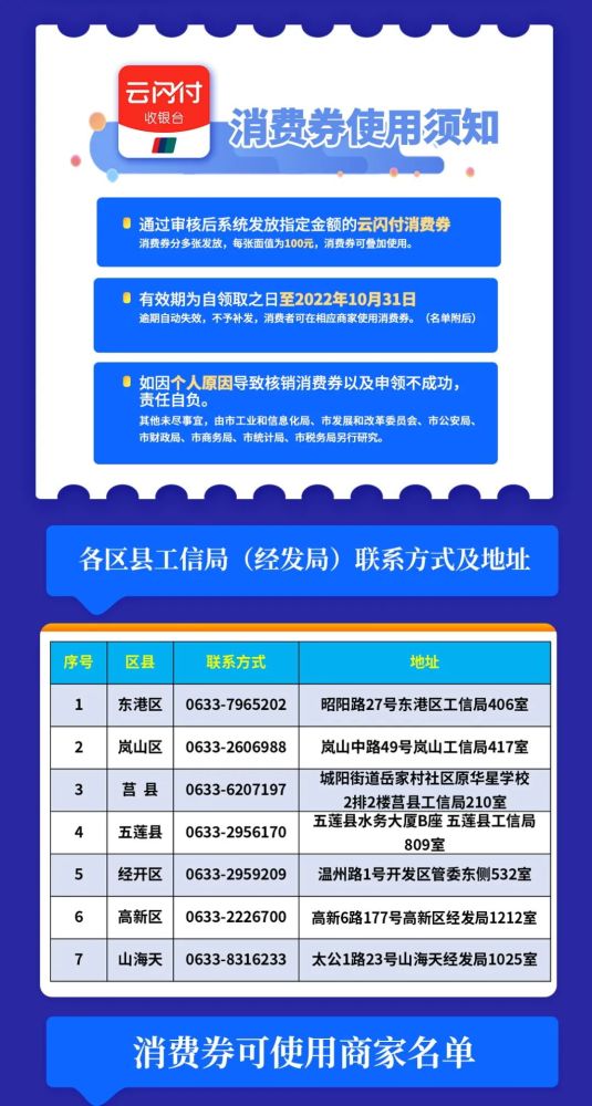 新澳天天开奖资料大全最新54期,国产化作答解释落实_tShop32.465