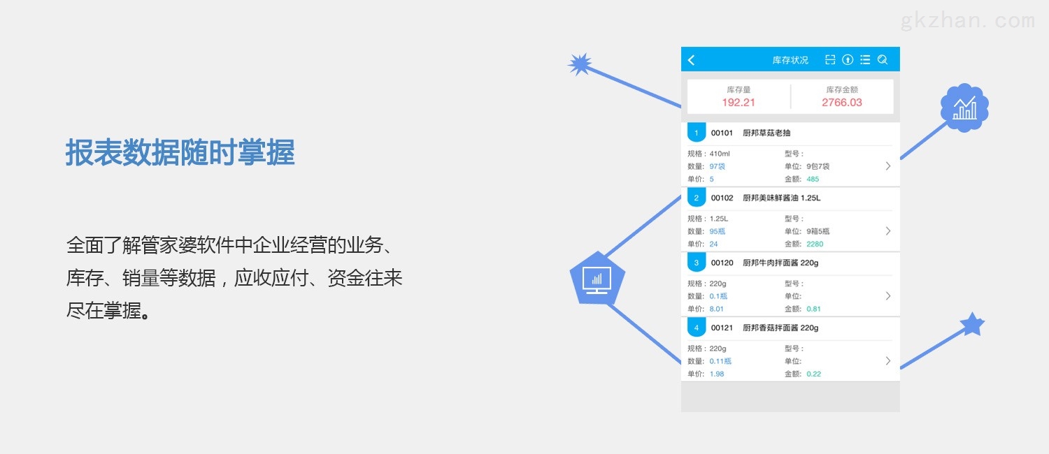 7777788888管家精准管家婆免费,可靠策略分析_挑战款68.258