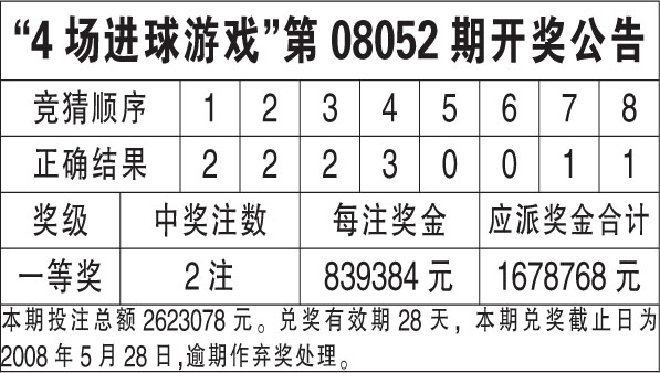 香港6合开奖结果+开奖记录2023,适用性执行方案_钱包版42.460