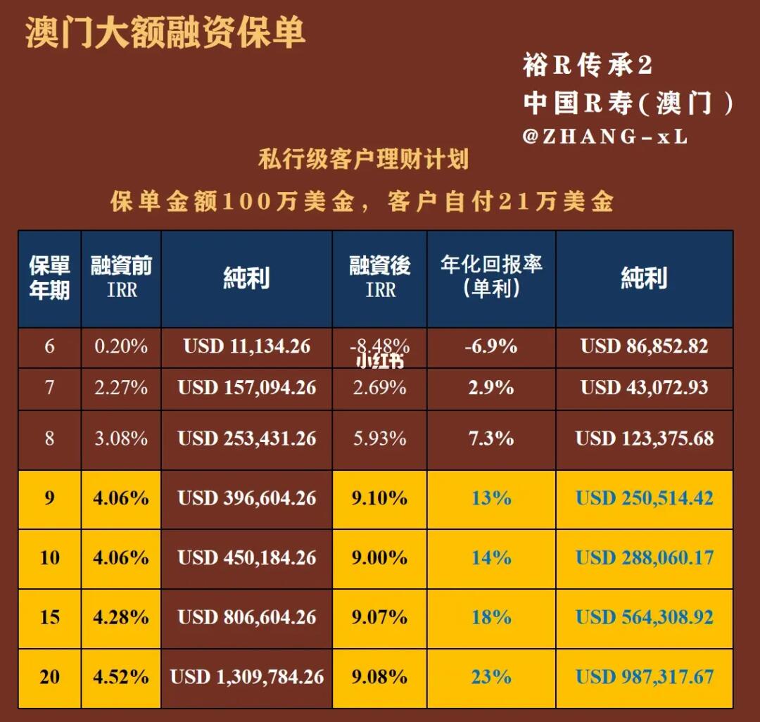 最新澳门资料,资源实施方案_储蓄版58.51