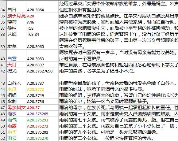 2024澳门开奖历史记录结果查询,重要性解释落实方法_1440p22.76