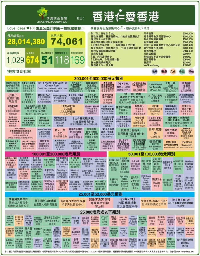 香港大众网免费资料,准确资料解释落实_薄荷版83.522