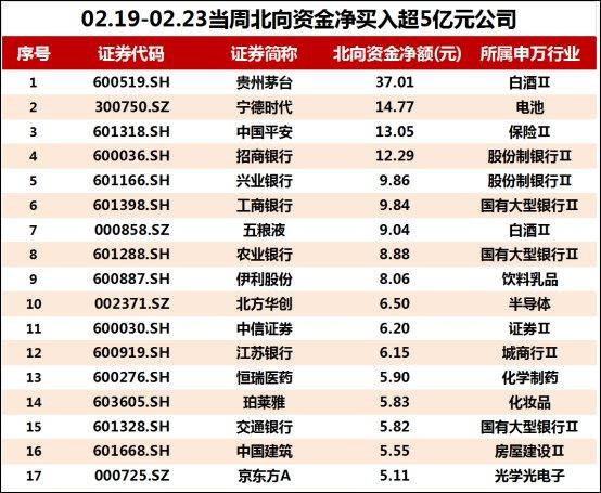 新澳门彩历史开奖记录近30期,高度协调策略执行_W49.152