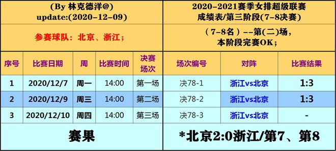 二四六香港资料期期准一,灵活执行策略_UHD款38.978