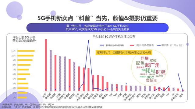 新澳门六开奖结果今天,深入执行数据策略_C版33.791