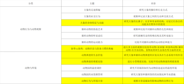 2024全年资料免费大全下,连贯性执行方法评估_Android256.183