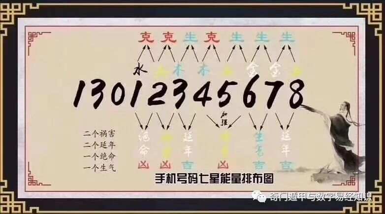 7777788888马会传真,创新计划设计_超级版58.925