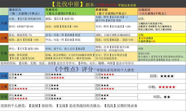 香港二四六天天开奖免费查询结果,功能性操作方案制定_扩展版45.297