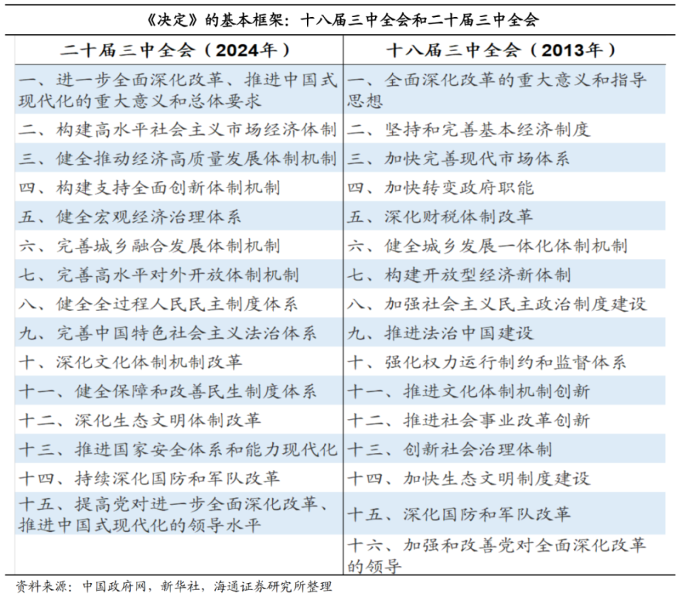 2024新澳门今晚开奖号码和香港,最新答案解释落实_移动版85.828